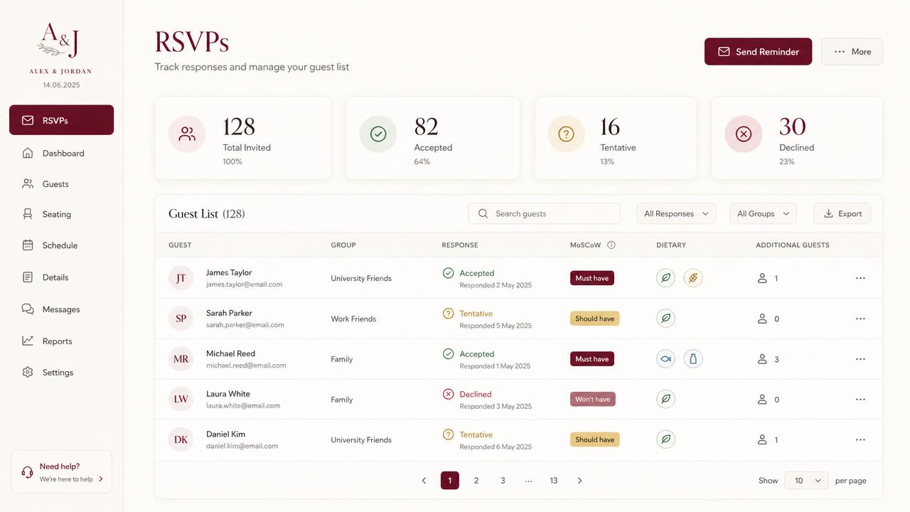 RSVP management dashboard showing guest list and response statistics